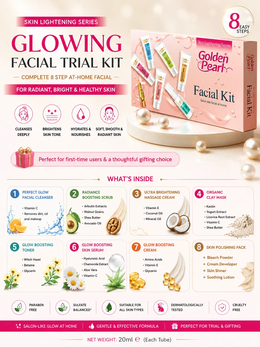 Glowing Facial Trial Kit — view 3