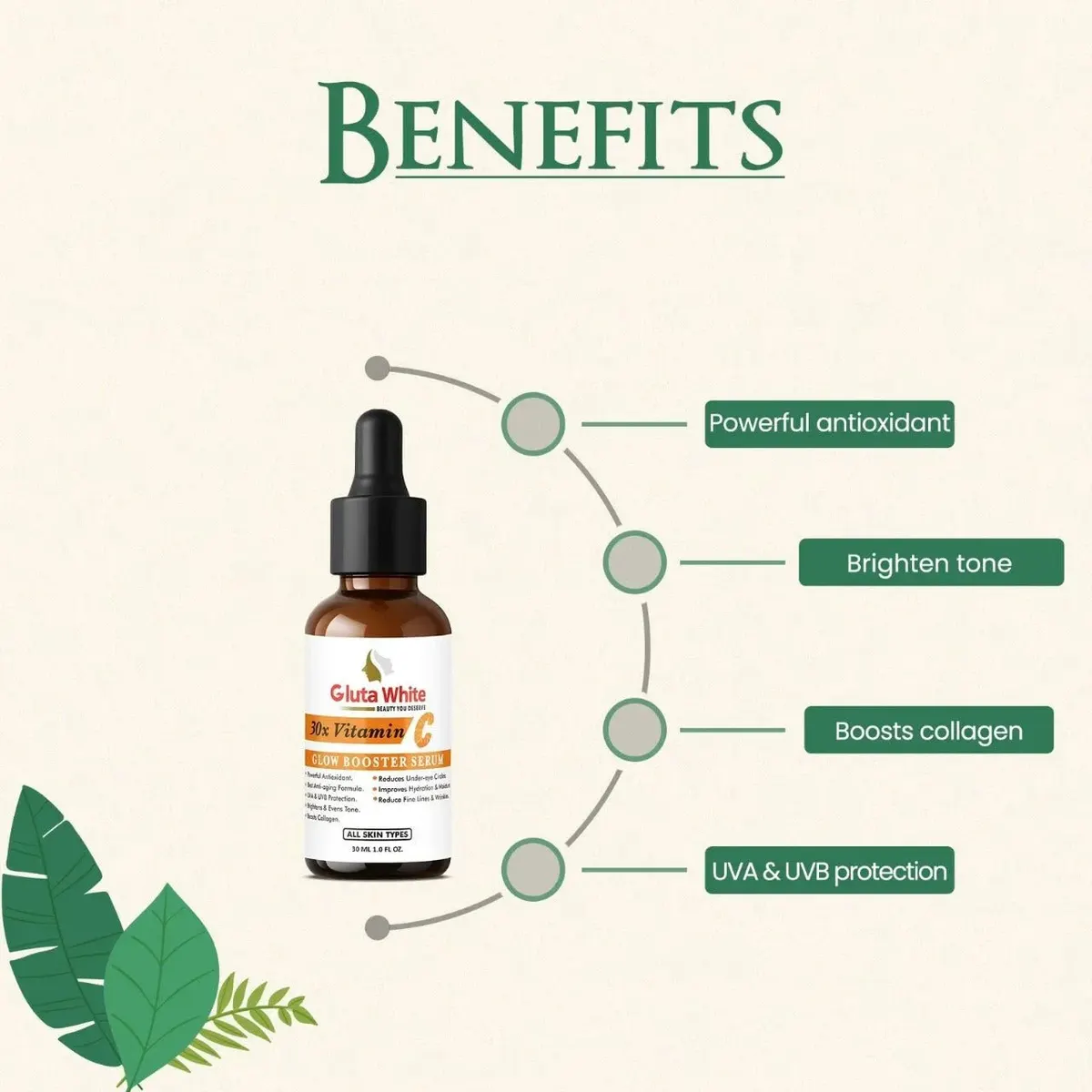 Gluta White Shine Booster Vitamin C — view 3